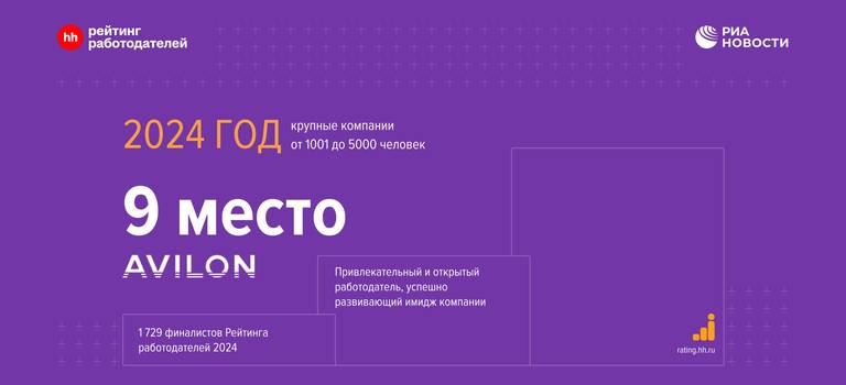 «Авилон» — единственный автомобильный дилер в топ-10 «Рейтинга работодателей России 2024»